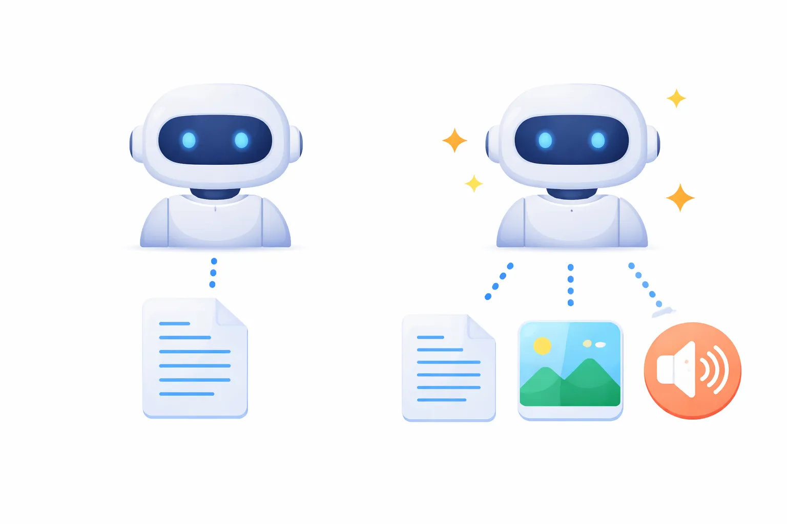 Unimodal vs Multimodal Robot diagram